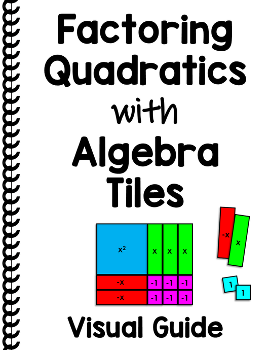 Factoring with Algebra Tiles Visual Guide