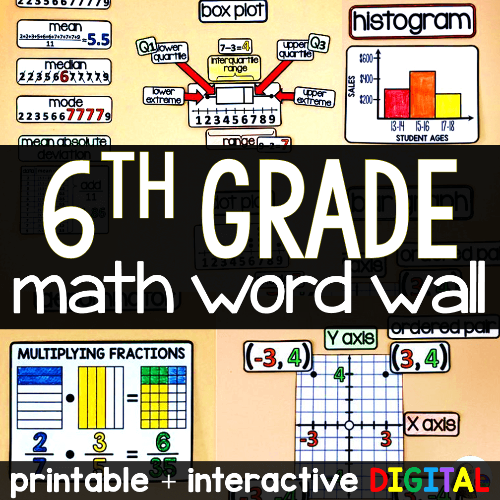 Word Wall Math Addition Math Word Walls – Scaffolded Math Shop