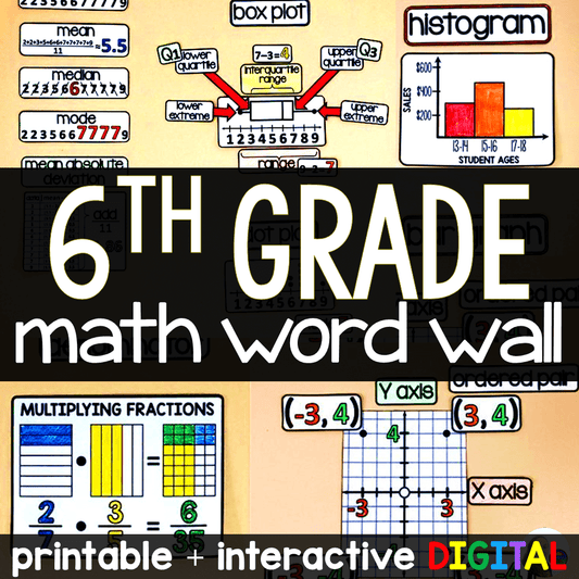 6th Grade Math Word Wall