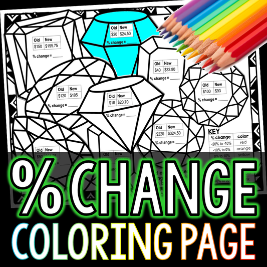 Percent of Change Math Coloring Worksheet Activity
