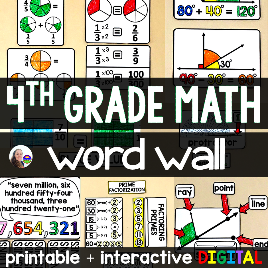 Math Word Walls – Scaffolded Math Shop