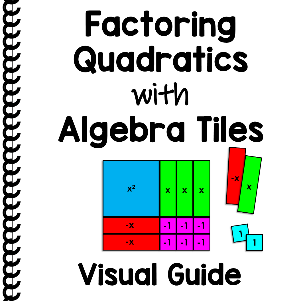 Factoring with Algebra Tiles Visual Guide