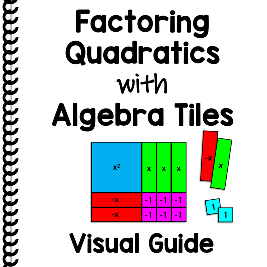 Factoring with Algebra Tiles Visual Guide