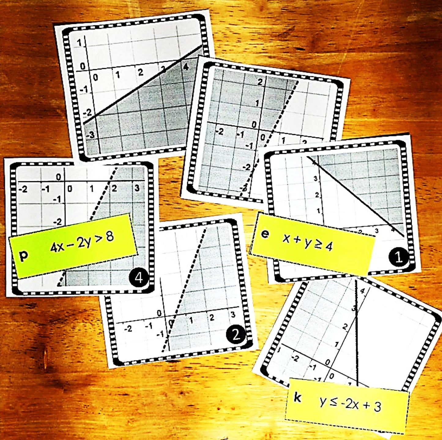 Graphing Linear Inequalities Algebra Matching Activity