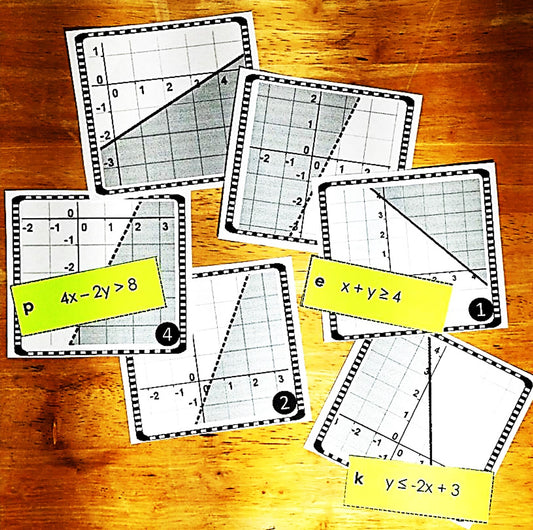 Graphing Linear Inequalities Algebra Matching Activity