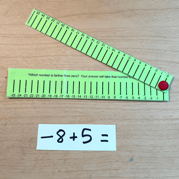 Integer Operations Manipulative