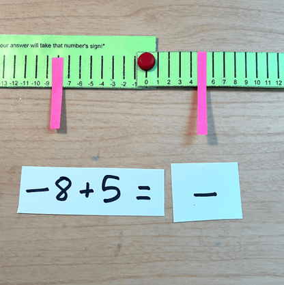 Integer Operations Manipulative