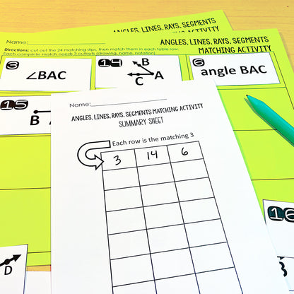 High School Geometry Activities Growing Bundle