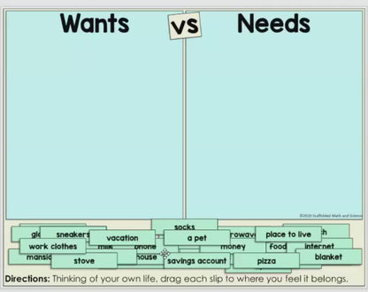 Wants vs. Needs Digital Sorting Activity