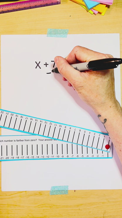 Integer Operations Manipulative Flexible Number Line Hands-On Tool