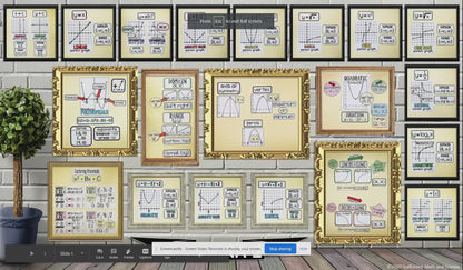Algebra 2 Vocabulary Word Wall