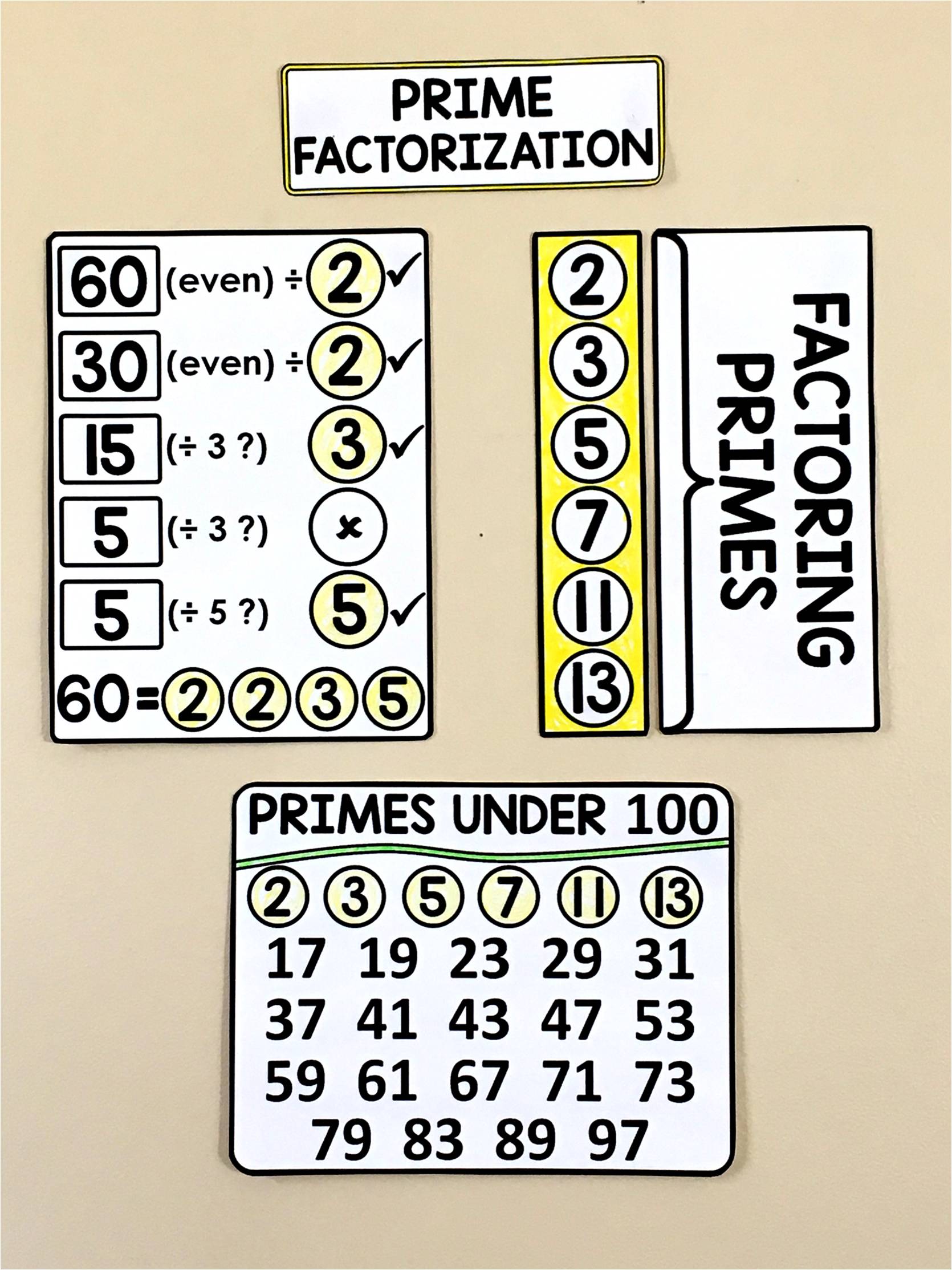 4th Grade Math Word Wall Geometry Vocabulary Words -  Sweden