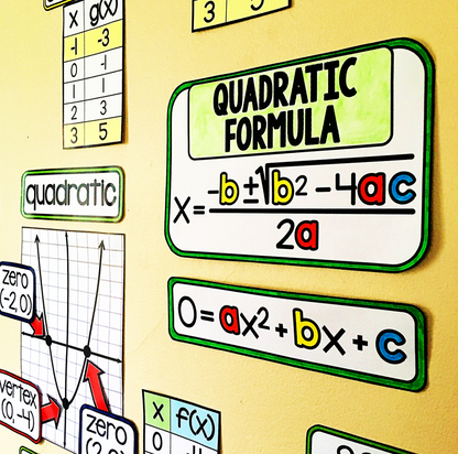 Grades 6-9 {MIDDLE SCHOOL and ALGEBRA} Math Word Wall Bundle