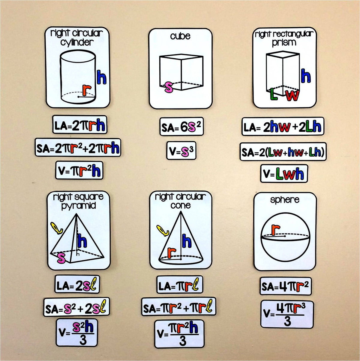 Free Math Vocabulary Word Wall | 3D Shapes and Formulas
