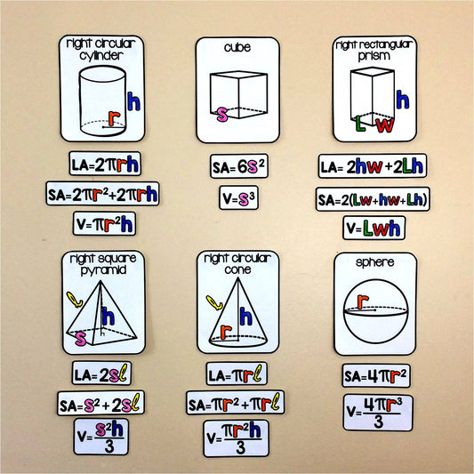 Free Math Vocabulary Word Wall | 3D Shapes and Formulas