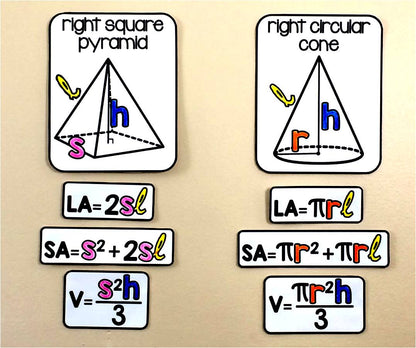 Free Math Vocabulary Word Wall | 3D Shapes and Formulas