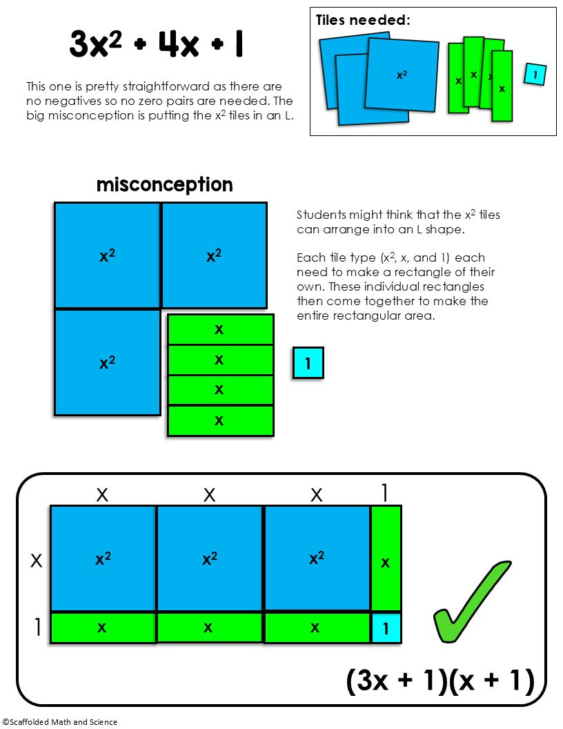 Factoring with Algebra Tiles Visual Guide