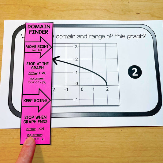 Domain and Range Finder Tools