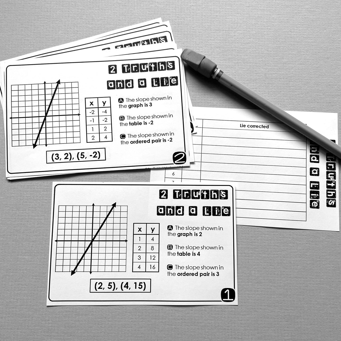 "2 Truths and a Lie" Calculating Slope Math Error Analysis Activity