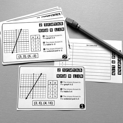 "2 Truths and a Lie" Calculating Slope Math Error Analysis Activity