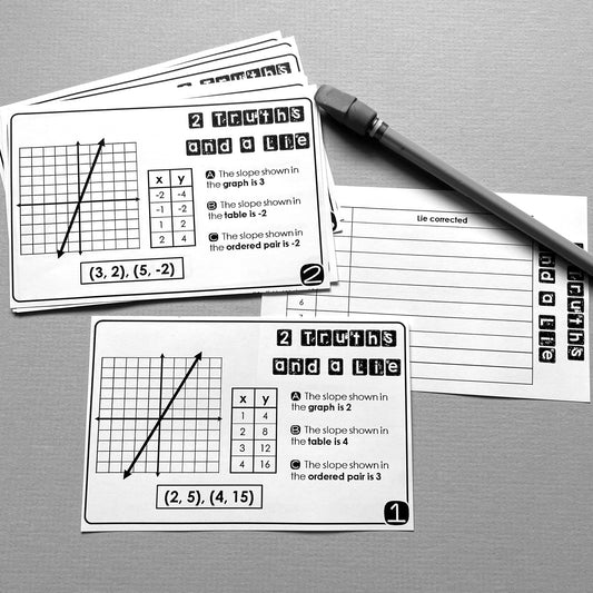 "2 Truths and a Lie" Calculating Slope Math Error Analysis Activity