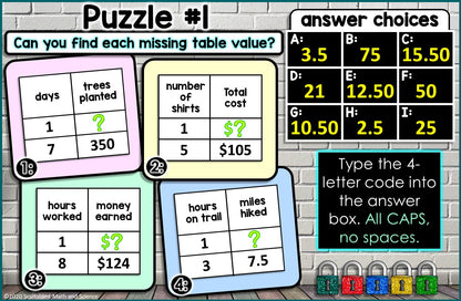 Unit Rates Digital Math Escape Room