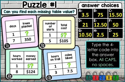 Unit Rates Digital Math Escape Room Activity