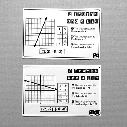 "2 Truths and a Lie" Calculating Slope Math Error Analysis Activity