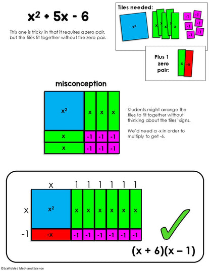 Factoring with Algebra Tiles Visual Guide