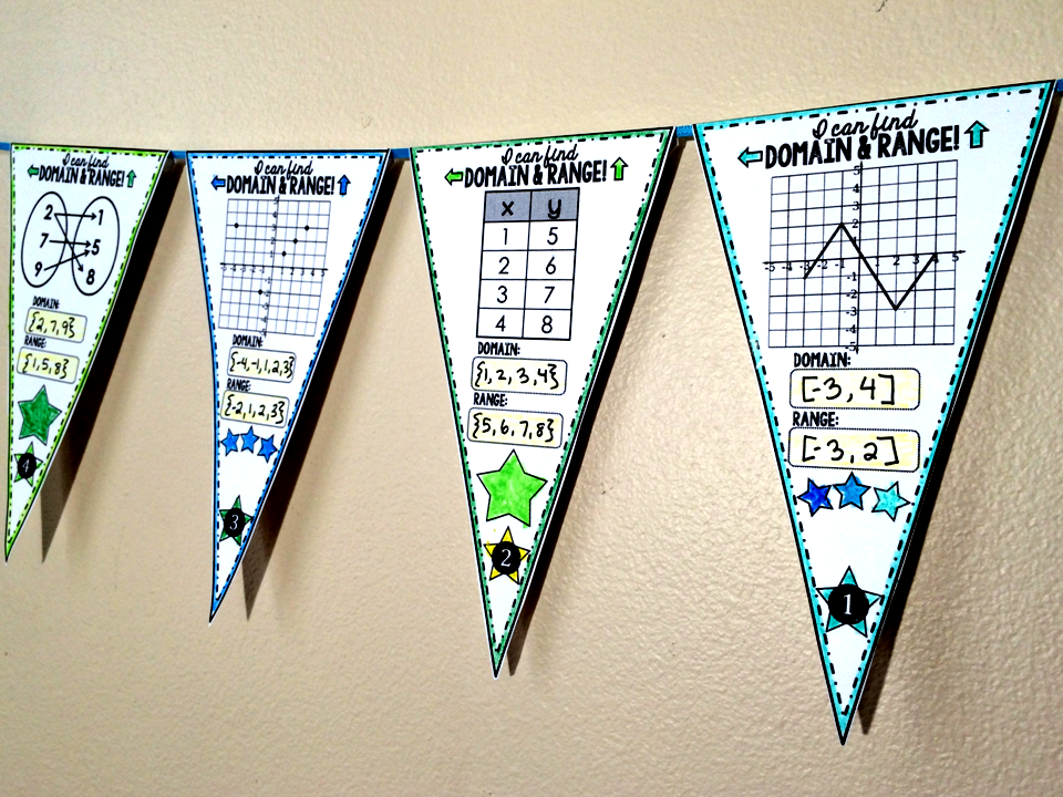 Domain and Range Math Pennant Activity
