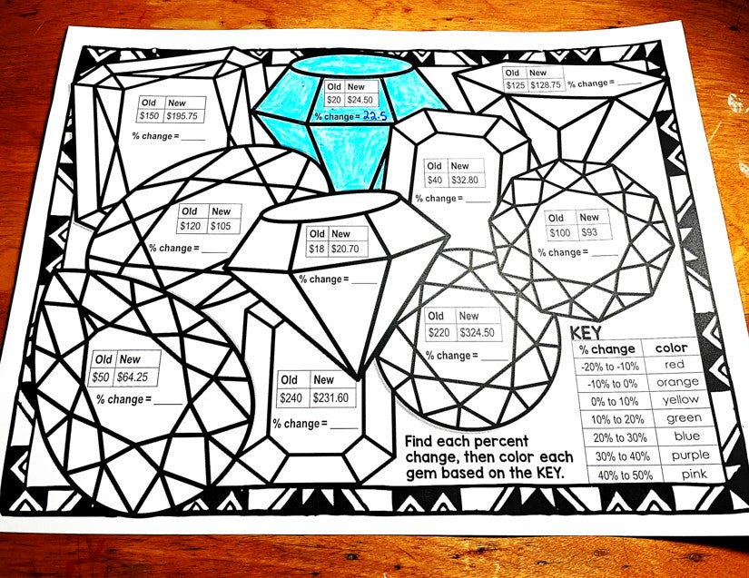 Percent of Change Math Coloring Worksheet Activity