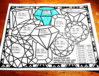 Percent of Change Math Coloring Worksheet Activity