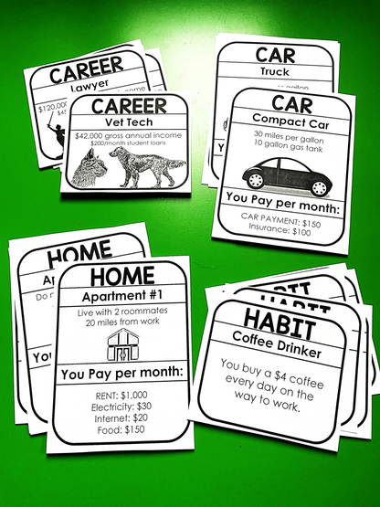Budget Project