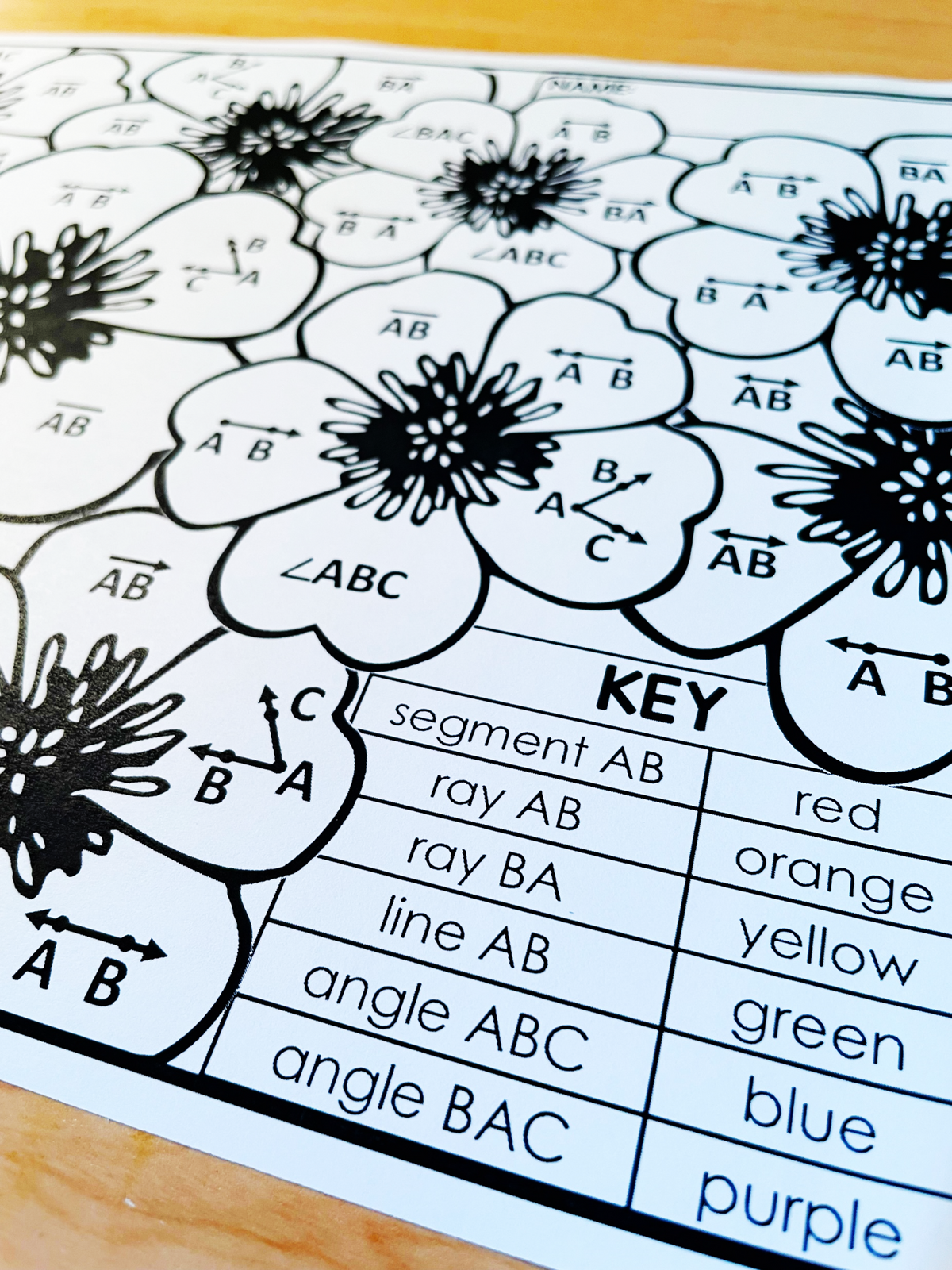 High School Geometry Activities Growing Bundle