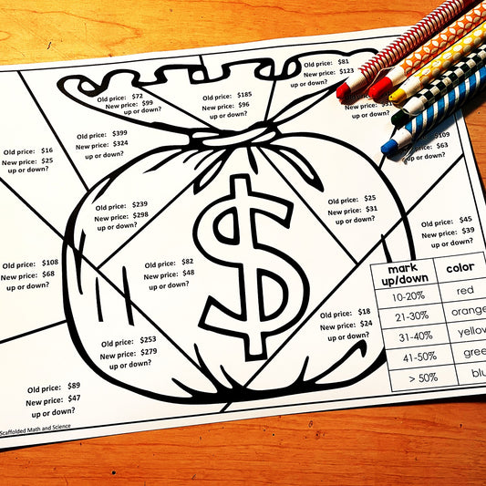 Calculating Markup and Markdown Percentages Coloring Worksheet