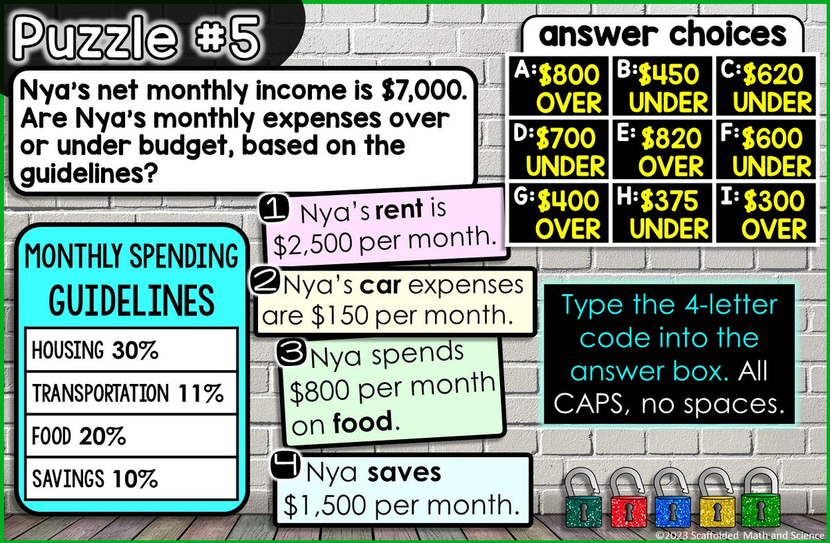 Calculating Budgets Math Escape Room Financial Literacy Activity