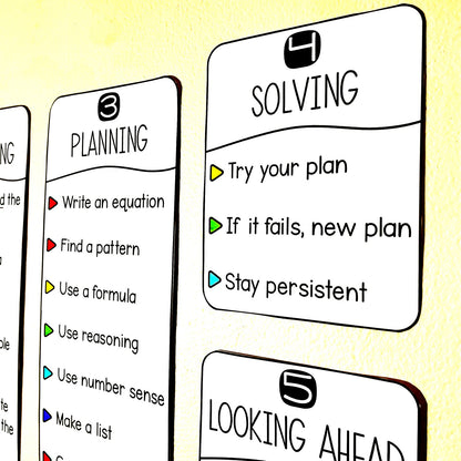 Bulletin Board Posters for Solving Any Math Word Problem