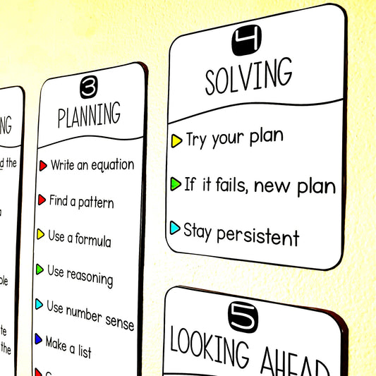 Bulletin Board Posters for Solving Any Math Word Problem