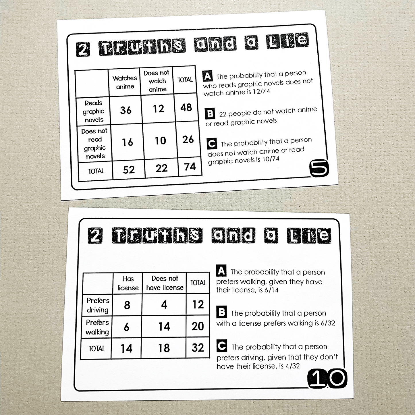 Algebra 2 Activities Bundle with Digital Updates