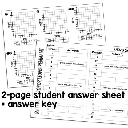 Ratios and Proportions Math Pennant Activity