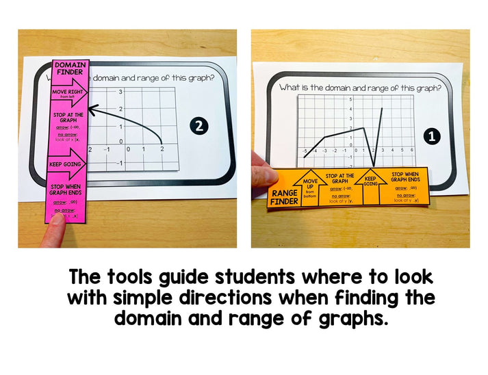 Domain and Range Finder Tools w/ Increasing and Decreasing Intervals ...