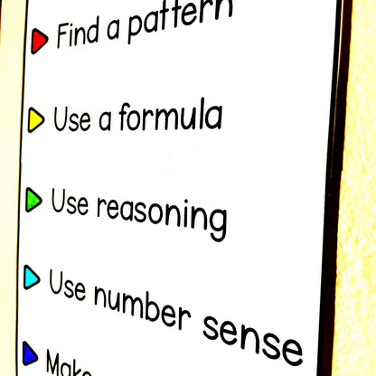 Bulletin Board Posters for Solving Any Math Word Problem
