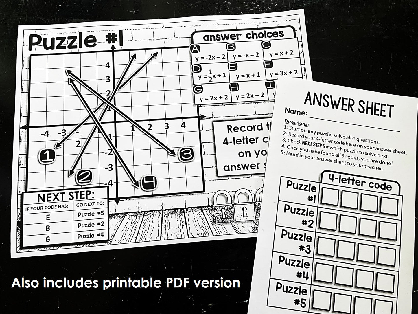 Graphing Linear Equations y = mx + b Digital Algebra 1 Escape Room