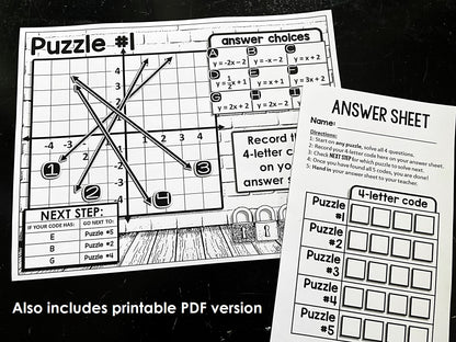 Graphing Linear Equations y = mx + b Digital Algebra 1 Escape Room