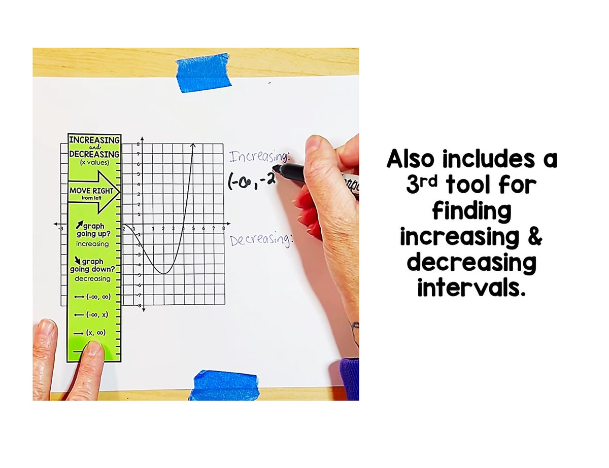 Domain and Range Finder Tools w/ Increasing and Decreasing Intervals ...