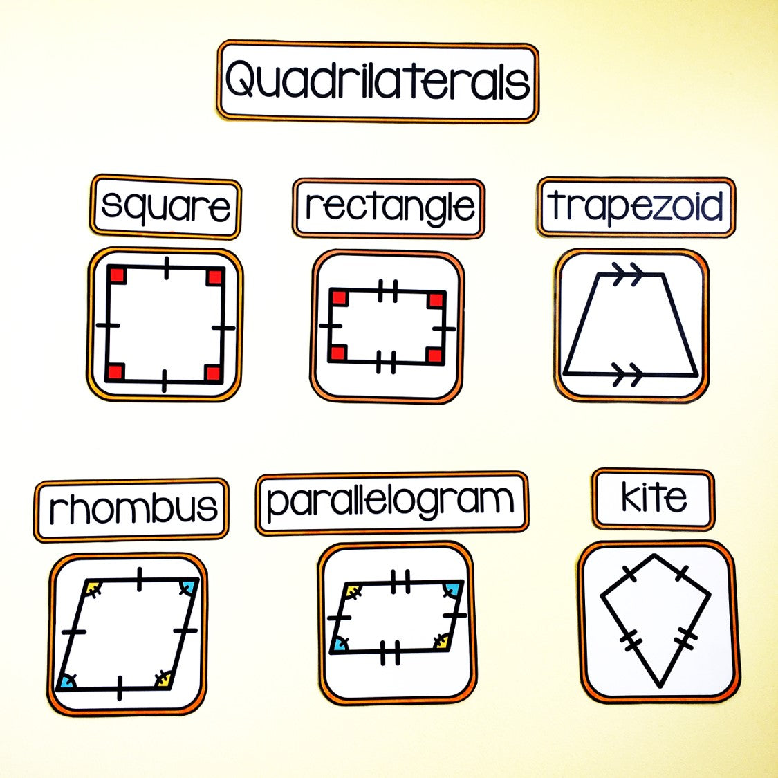 High School Geometry Activities Growing Bundle