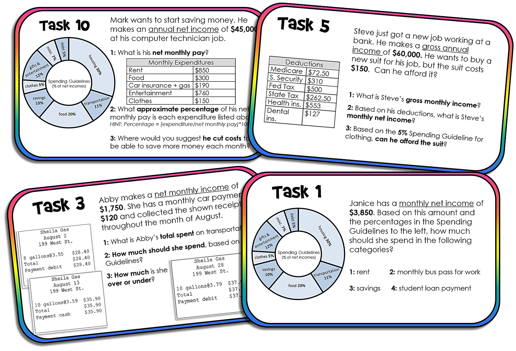 Consumer Arithmetic Project Consumer Math – Scaffolded Math Shop