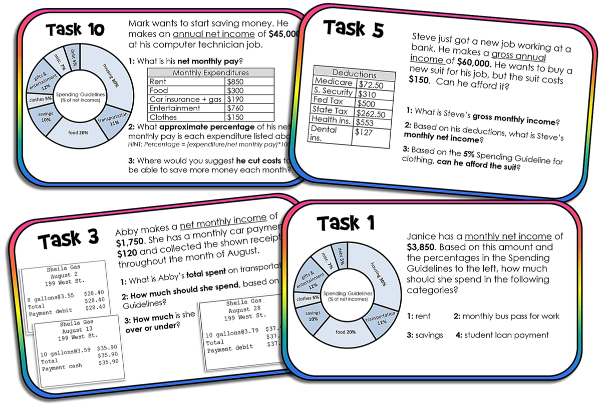 Scaffolded Consumer Math Consumer Math Activities Bundle – Scaffolded Math Shop