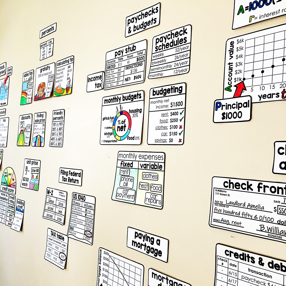 5th grade math word wall— digital version, By Scaffolded Math and Science