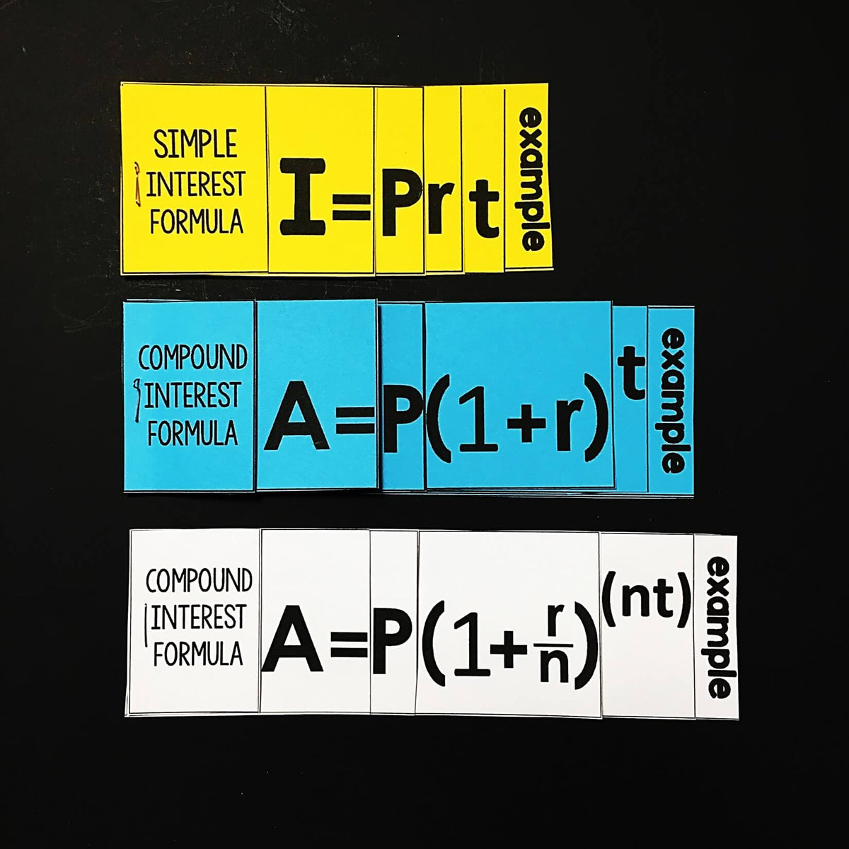 Scaffolded Consumer Math Consumer Math Activities Bundle – Scaffolded Math Shop
